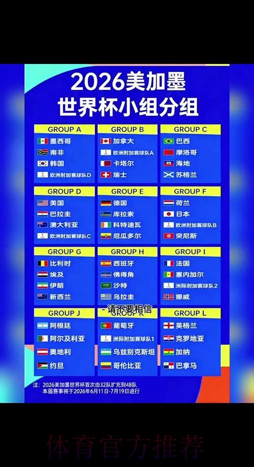 2026世界杯小组赛赛程时间表