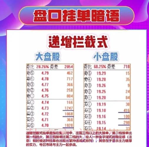 解密世界杯盘口软件全站策略与技巧 解密世界杯盘口软件全站策略与技巧