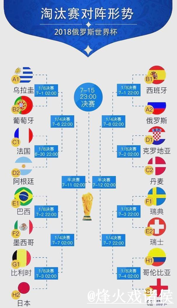 深入解读世界杯比赛数据分析趋势 深入解读世界杯比赛数据分析趋势