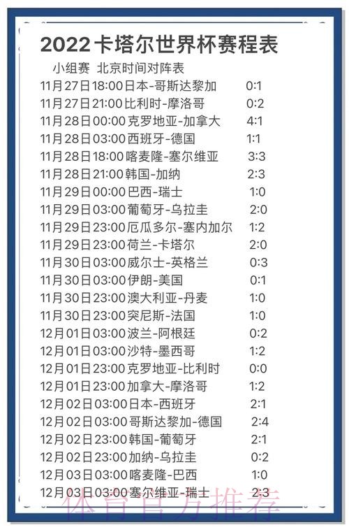 利用大数据分析预测世界杯比赛结果的终极攻略 利用大数据分析预测世界杯比赛结果的终极攻略