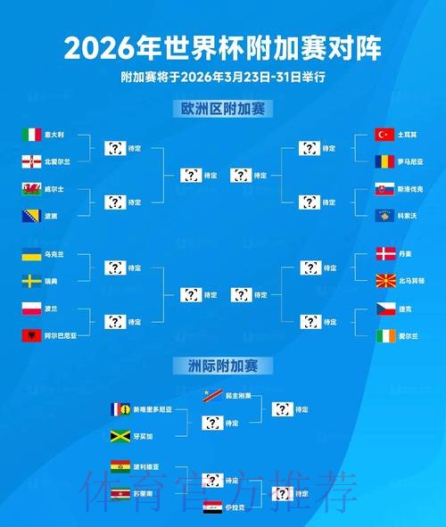 2026世界杯比分预测与教程解析 2026世界杯比分预测与教程解析
