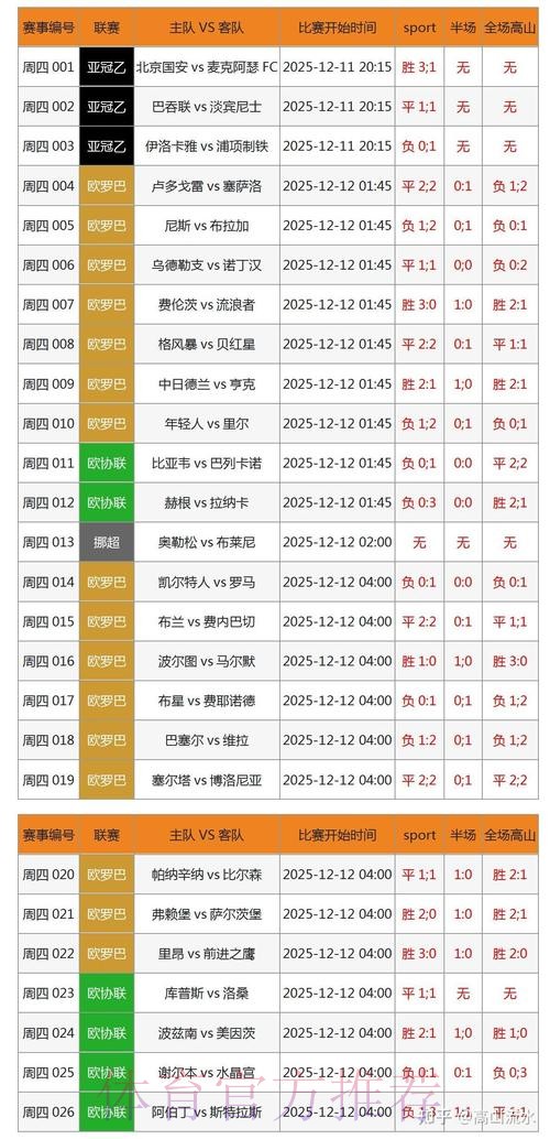 实时更新!世界杯比赛即时结果查询平台 实时更新!世界杯比赛即时结果查询平台