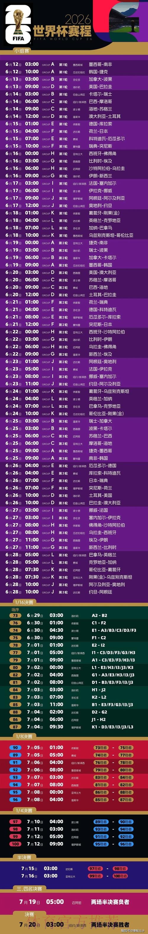 2026世界杯直播时间表完整指南 2026世界杯直播时间表完整指南