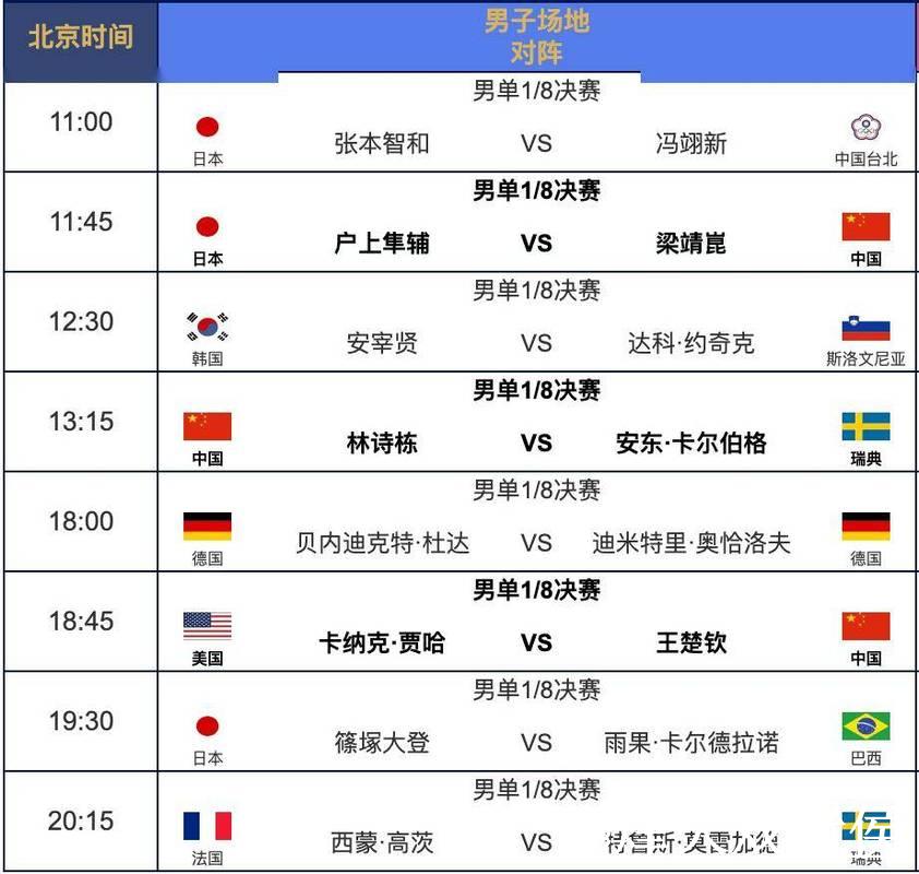 2026世界杯直播时间表完整指南 2026世界杯直播时间表完整指南