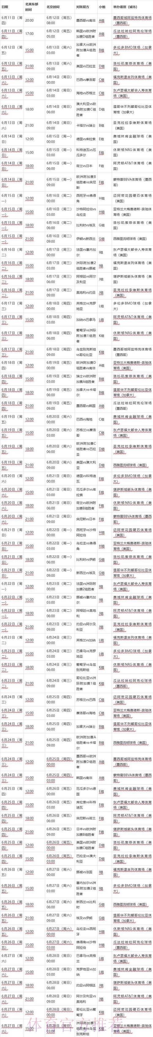 2026年世界杯赛程及具体比赛时间安排详解 2026年世界杯赛程及具体比赛时间安排详解