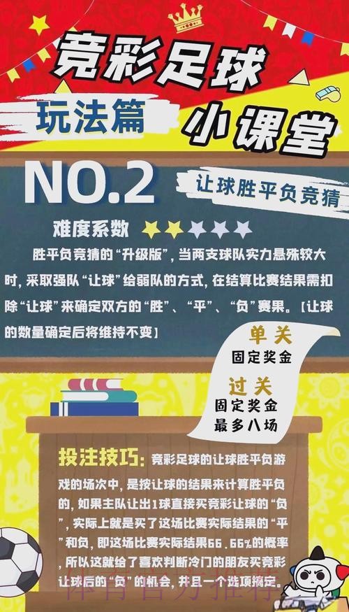 世界杯投注高清指南:全方位了解投注策略 世界杯投注高清指南:全方位了解投注策略